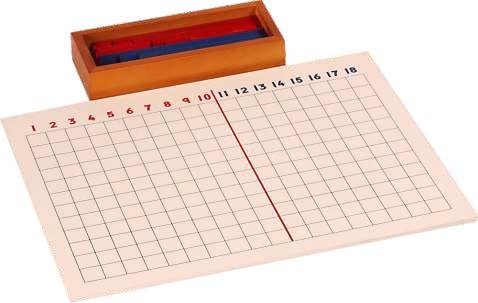 Addition Strip Board