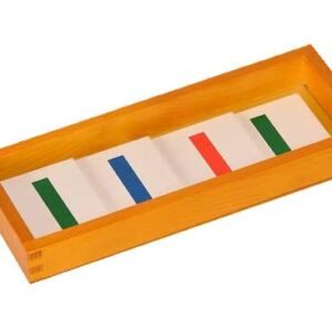 Introduction to decimal Numbers