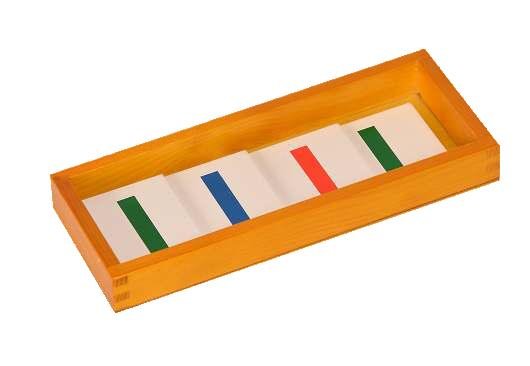 Introduction to decimal Numbers