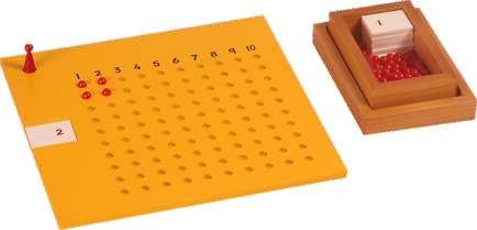 Multiplication Board with red Beads , Cards & Skittles