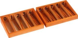 Spindle Box