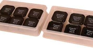 Grammar Kit 2 – Gender Rules, Singular & Plural